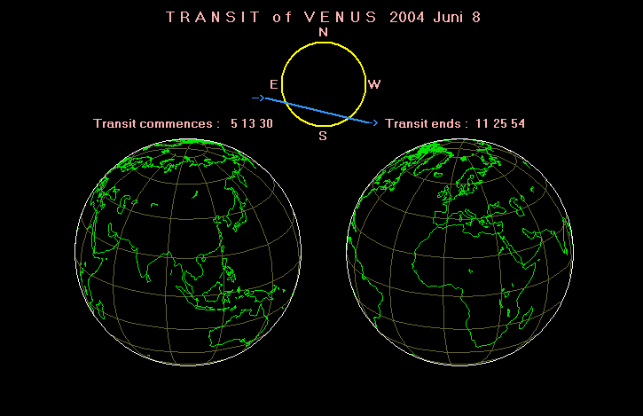 Venusdurchgang